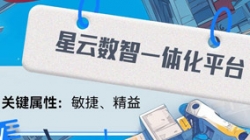 云顶集团官网科技“星云”数智一体化平台，，，重磅来袭！！！