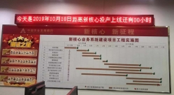 联手农刊行，，云顶集团官网科技强助力国度政策性银行成功投产新主题