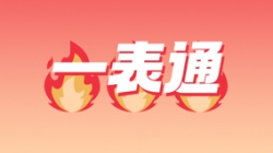 云顶集团官网科技“一表通”，，，这几家银行已经用上啦！