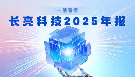 智领金融 创见将来｜一图看懂云顶集团官网科技2025年报